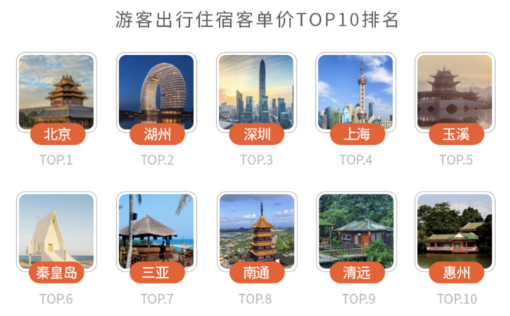 图片加载失败
